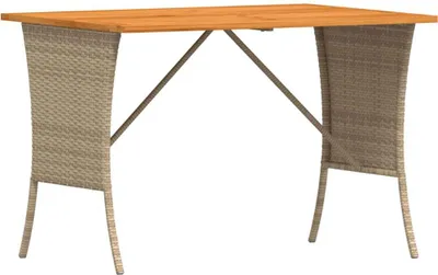 Immagine prodotto di vidaXL Tavolo da giardino con piano in legno di acacia Beige 105x75x72cm Poly Rattan
