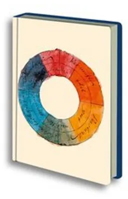 Image de Goethes Farbkreis