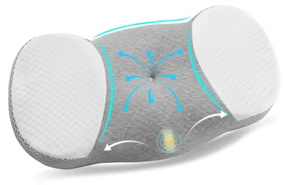Imagen del producto de Almohada de espuma viscoelástica Ainiv, diseño ergonómico para el cuello, ideal para dormir de lado, de espalda y boca abajo, mejora la calidad del sueño