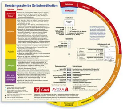 Immagine prodotto di Beratungsscheibe Selbstmedikation