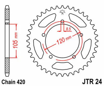 Obrázok produktu pre Reťazové koleso JT 50T 420 JTR24.50