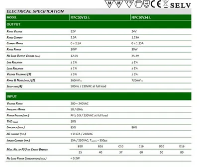 Obrázek produktu pro Zdroj pro LED 24V 1,25A 30W POS FTPC30V24-L
