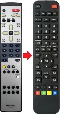 Produktbild von Ersatz Fernbedienung für Rotel RR-AX91 / RA-12