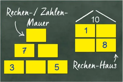 Produktbild von TimeTEX Zahlen-Felder blanko, magnetisch, 10-tlg., in Box