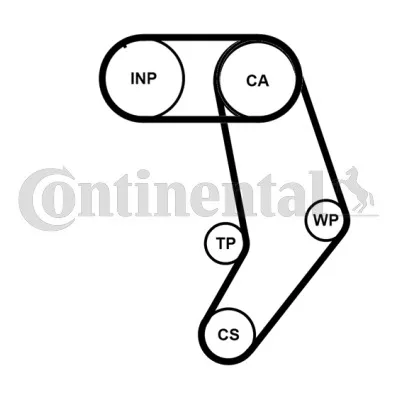 Produktbild von Continental ContiTech CT939K9PRO Zahnriemensatz für VW Transporter IV Bus (70B, 70C, 7DB, 7DK, 70J, 70K, 7DC, 7DJ) Transporter IV Kastenwagen