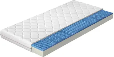 A cutaway view of a mattress showing its internal layers.