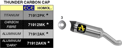 Immagine prodotto di Marmitta slip-on ARROW thunder carbonio con fondello carby per Kawasaki Z 900