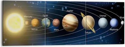 Produktbild von Bild auf Leinwand - Leinwandbild - Kosmos Planet - 150x50cm - Wand Bild - Wanddeko - Wandbilder - Leinwanddruck - Bilder - Kunstdruck - Wanddekoration - Leinwand bilder - Wandkunst - CA150x50-3650
