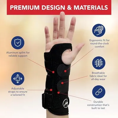 Handgelenksschiene bei Karpaltunnelsyndrom und Tendinitis, Hauptbild