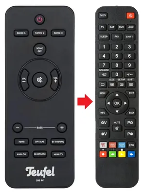 Produktbild von Fernbedienung geeignet für TEUFEL CINEBASE SOUNDDECK