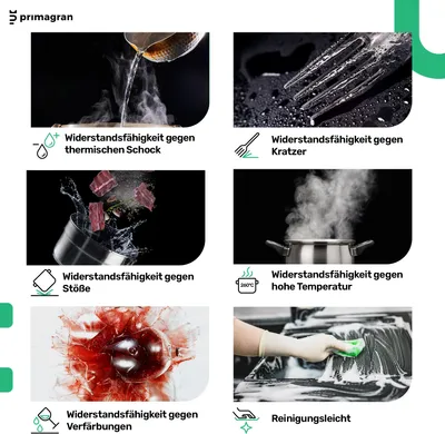 Produktbild von PRIMAGRAN Spülbecken Schwarz 38x50cm, Granitspüle 1 Becken + Ablauf-Set, Küchenspüle ab 40er Unterschrank - Riga