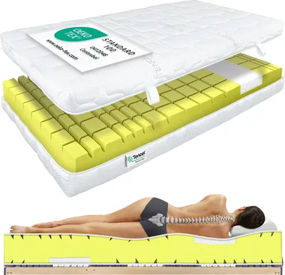 A cross-section view of a mattress with its layers shown, and a diagram illustrating spinal alignment on a mattress.