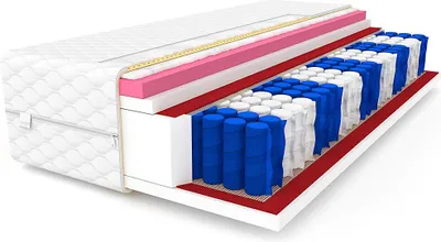 Produktbild von MATRATZE VISCO METIS H3 Taschenfederkern MEMO 24cm 9 zonen 140x200cm