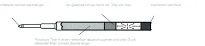 Produktbild von DIPLOMAT Kugelschreibermine Spacetec M blau