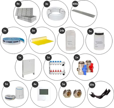 Produktbild von Selfio-Floor 60 m² Set Trockenbau-System für Fliesen 5 Heizkreise LCD Regler 230 V + Zubehör
