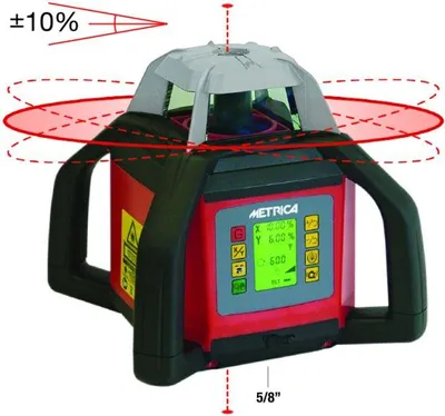 Image de Laser rotatif Incligrad 2 METRICA - 61345