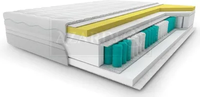 Produktbild von Hochwertige Matratze 7 Zonen Bett Visco Schaumstoff 100x200 Matratzen Luxus 20cm