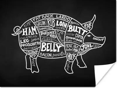 Produktbild von MuchoWow® Poster Schwein - Küche - Fleisch 120x90 cm - Wandbild