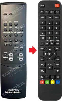 Produktbild von Ersatz Fernbedienung für Harman Kardon HK3470 / HK3270RC
