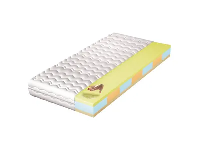 Obrázok produktu pre MOB, Penový matrac - METIS - 200x90 cm (T3)