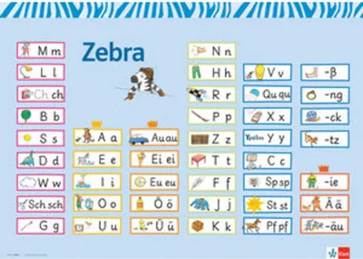 Produktbild von Zebra. Grundschule / 1. Schuljahr - Lesebuch