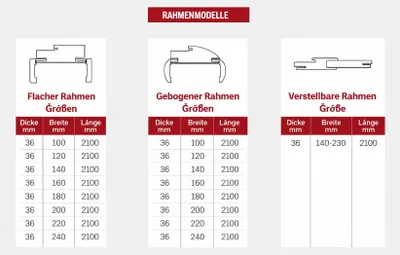 Zdjęcie produktu dla Eleganckie białe drewniane drzwi z przeszkleniem. Nowoczesne drzwi antywłamaniowe. Drzwi premium