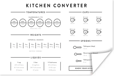Produktbild von MuchoWow® Poster Küche - Kochen - Manuell - Messbecher - Messlöffel 120x80 cm - Bilder