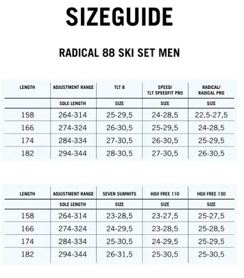 Obrázok produktu pre Dynafit turistické lyže Seven Summit w / Radical viazanie + skin : 166 Veľkosť: 166
