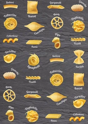 Produktbild von Geschirrtuch Pasta Nudeln Geschirrtücher Mitbringsel Geschenkidee