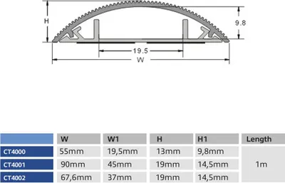 Immagine prodotto di ACT Canalina di cablaggio rotonda tipo PVC 50 mm