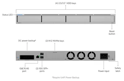 Image de Système NAS Ubiquiti UNAS-Pro-4 4 Baies 2.5/3.5" 10GB SFP+