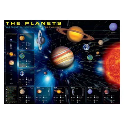 Produktbild von Eurographics Puzzle The Planets - 1000 Teile Jigsaw Karton