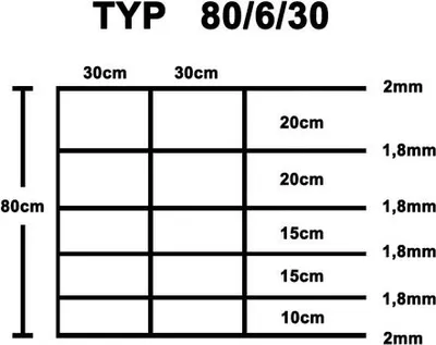 Produktbild von Wildzaun 80cm 50m Verzinkt 1,8/2mm 80/6/30