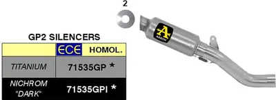 Immagine prodotto di Marmitta slip-on ARROW gp2 dark per Aprilia Tuono v4 1100