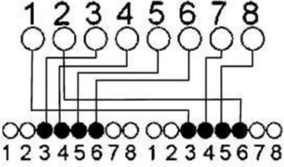 Produktbild von cat. 5e Patchkabeladapter Telefon/Telefon 0,1 m