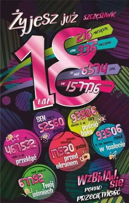 Obrázek produktu pro Přání k narozeninám 18 ST07 – AbCard