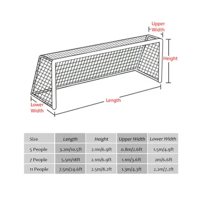 Obrázok produktu pre Futbalová bránková sieť, futbalová náhradná sieť štandardnej veľkosti 24 x 8 stôp pre ihrisko