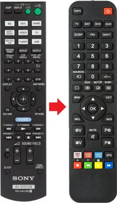 Produktbild von Fernbedienung passend für SONY RMAAU168 | STR-DH540 | STRDH540
