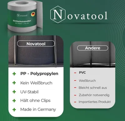 Produktbild von Novatool PREMIUM PP 26m Rolle Sichtschutzstreifen für Doppelstabmattenzaun Fenster Grau für 10 Reihen, 1,1 mm extra stabil UV-Beständigkeit Metallzaun Sichtschutzstreifen Zaunelemente Sichtschutz Zaun