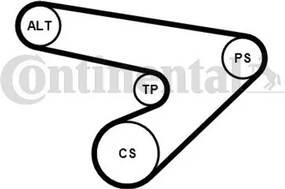 Produktbild von Continental ContiTech 6PK1725K1 Keilrippenriemensatz für OPEL Astra F CC (T92) Omega B Limousine (V94) VECTRA B (36) Calibra A (C89) Omega B Caravan
