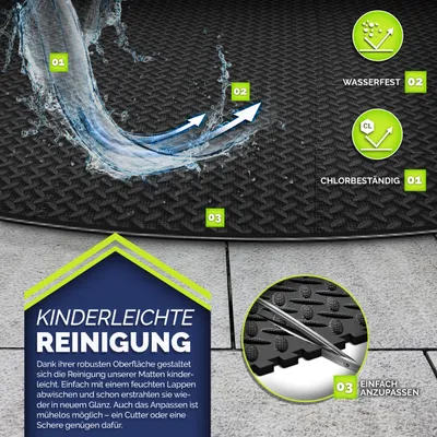 Produktbild von tillvex® Whirlpool Unterlage rund 240cm Schwarz | Bodenmatte Poolunterlage Matte für Outdoor Whirlpools | Thermo Bodenschutzmatte Pool Untergrund | Bodenschutz Bodenplatte schützt & isoliert