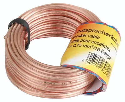 Produktbild von Lautsprecherkabel, 2x 0,75 mm², 20 m, Transparent (00205266)