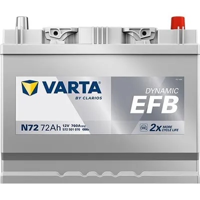 Produktbild von Varta N72 - Starterbatterie Dynamic SLI EFB 12V / 72Ah / 760A