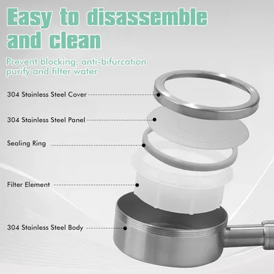 Produktbild von Hochdruck-Duschkopf aus Edelstahl 304 – Wassersparende Handbrause für Badezimmer, einfache Installation – taillierter Sprühstrahl