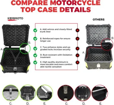 Zdjęcie produktu dla Kufer motocyklowy – pojemność 55 litrów – aluminium – wodoodporny – czarny – do skuterów