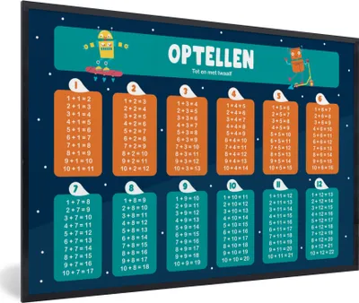 Produktbild von MuchoWow® MuchoWow® Gerahmtes Poster Kinderzimmer - Addition - Bildung - Jungen - Mädchen - Kinder - Blau 30x20 cm - Poster mit zchwarzem Bilderrahmen - Kunstdruck - Bild-Poster