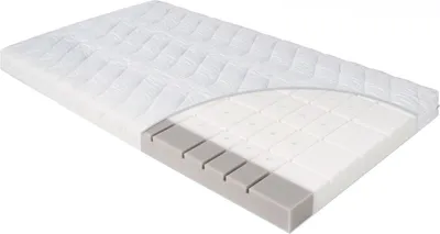 Produktbild von Babymatratze - Schaumkern - 70 x 140 cm - abnehmbarer Bezug