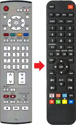 Produktbild von Fernbedienung passend für PANASONIC EUR7651060 | EUR7651090 | EUR765109A
