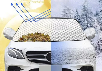 Produktbild von Scheibenschutz Auto Frontscheibe Frostschutz Überzügen für die Außenspiegel Winter UV-Schutz Magnetisch 22961