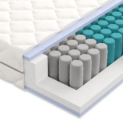 Productafbeelding van Mister Sandman 7-zone pocketveringmatras, 140 x 200 cm, hardheid H2/H3, zeer comfortabel